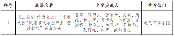 3EA2